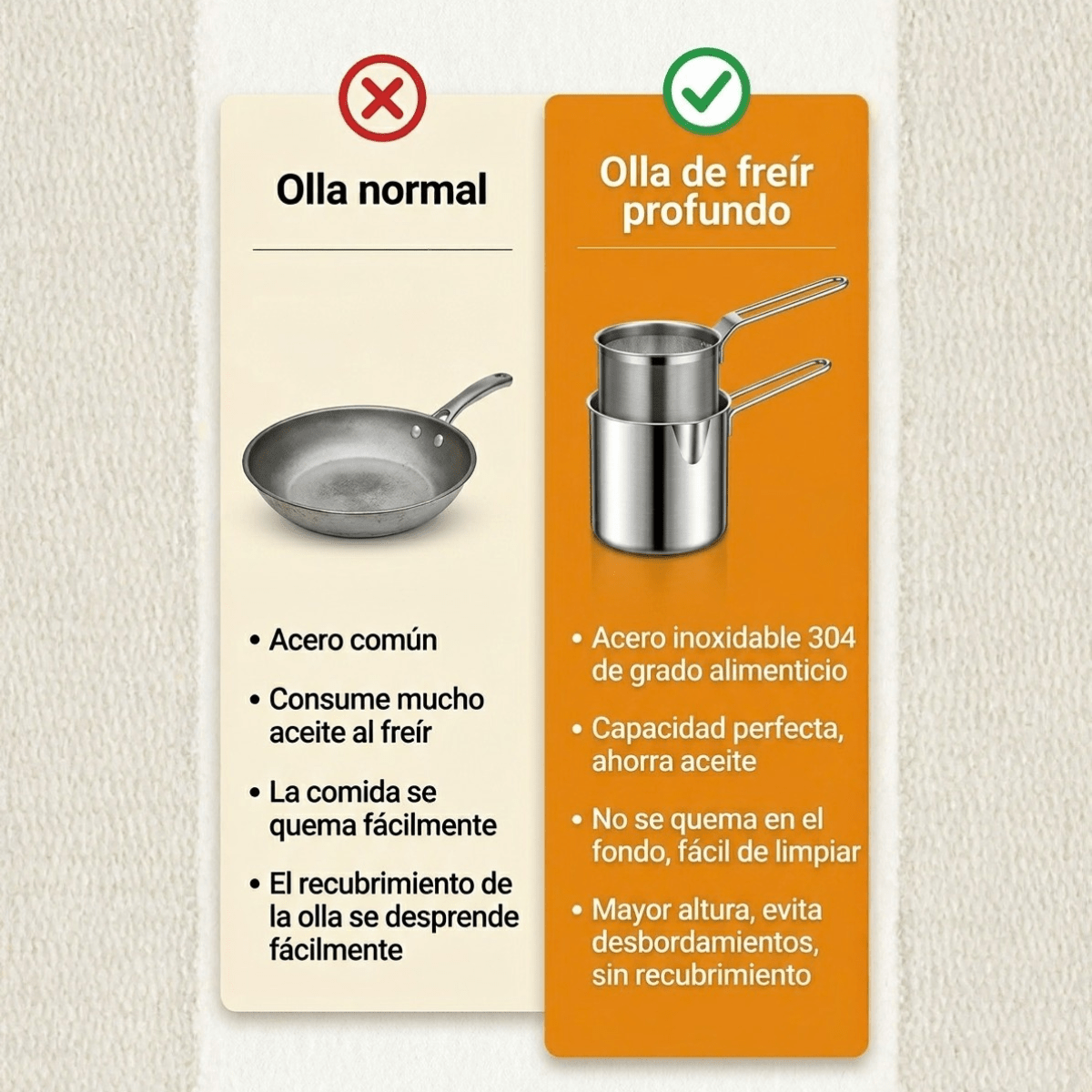 Olla freidora de 1,2L en acero inoxidable 304 alemán