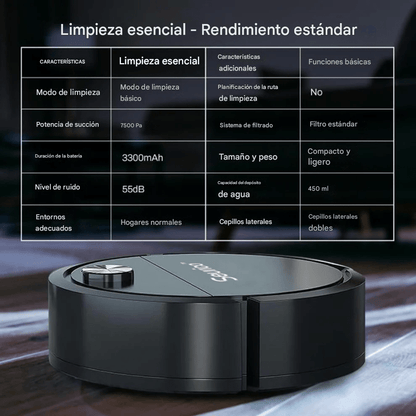 AutoClean Pro -🧹Aspiradora robot Seurico